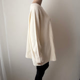 neuer UNIQLO Pullover