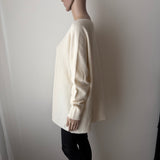 neuer UNIQLO Pullover