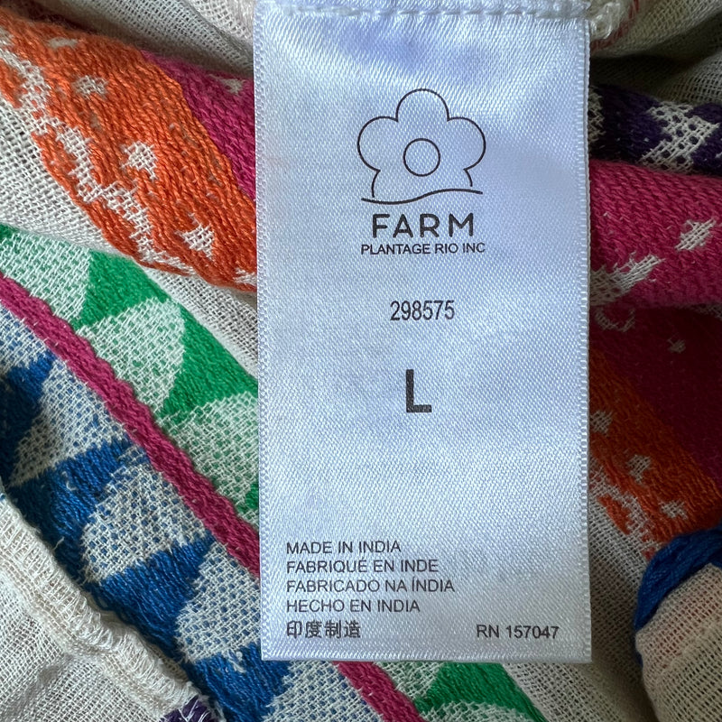 neues FARM RIO Hemdkleid